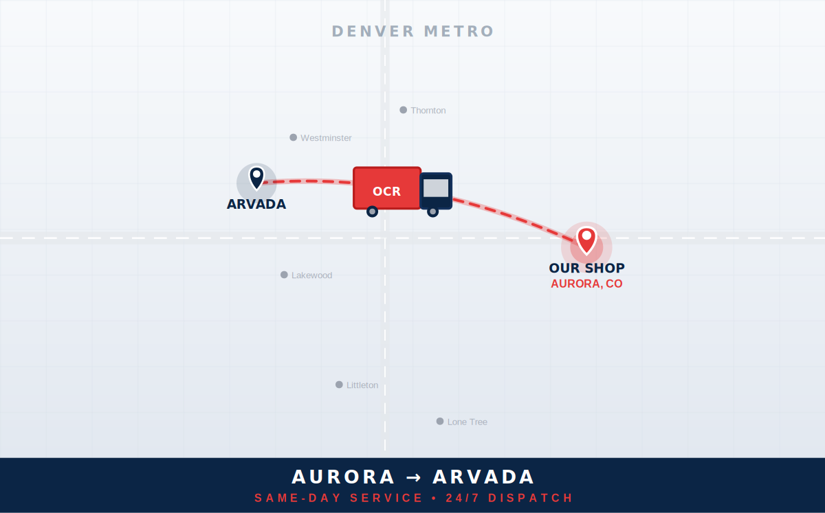 Route from 80013 to Arvada, Colorado