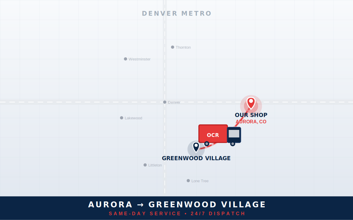 Route from 80013 to Greenwood Village, Colorado
