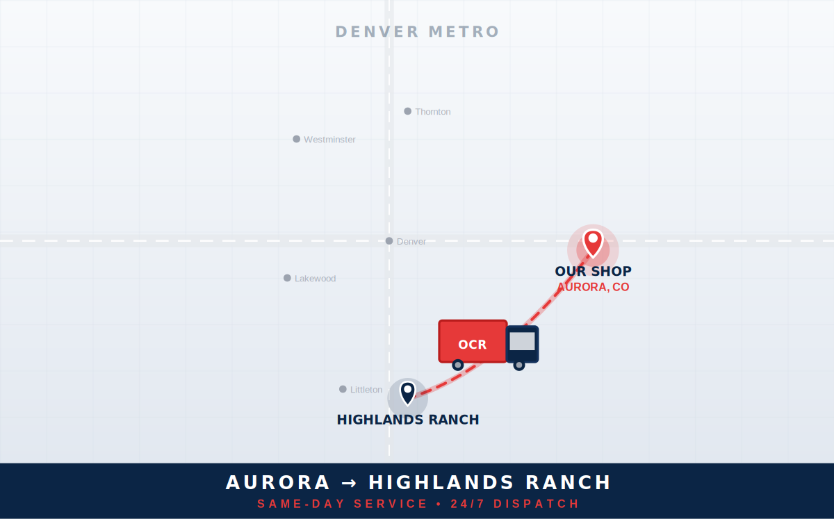Route from 80013 to Highlands Ranch, Colorado
