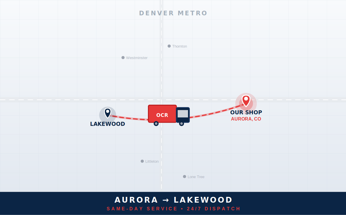 Route from 80013 to Lakewood, Colorado