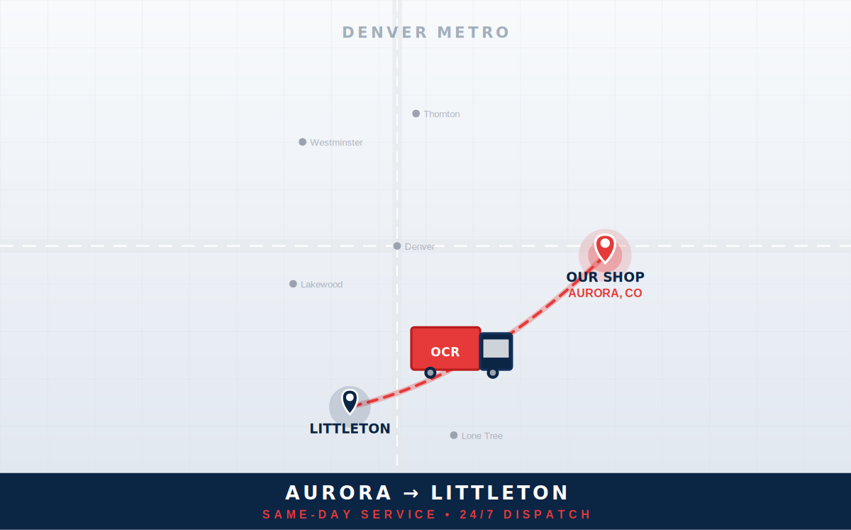 Route from 80013 to Littleton, Colorado